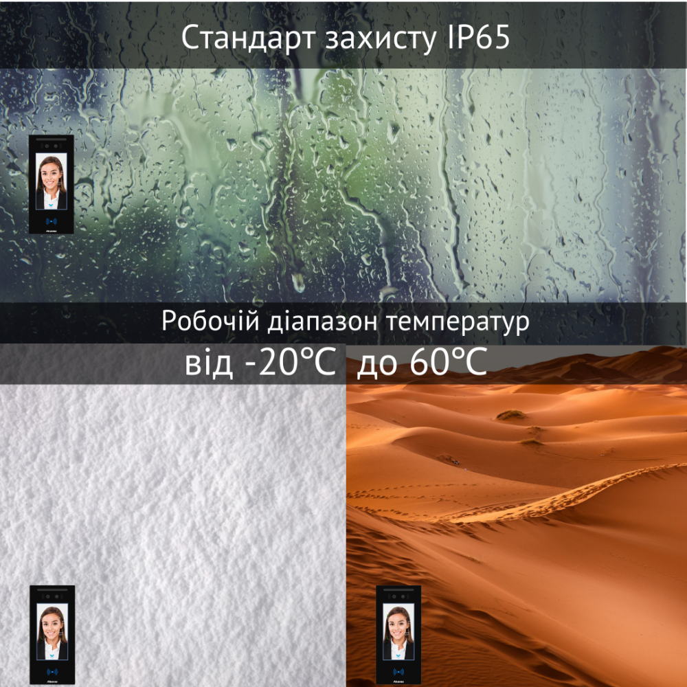 2 МП IP-багатоабонентська панель виклику з розпізнаванням облич Akuvox E16C Black