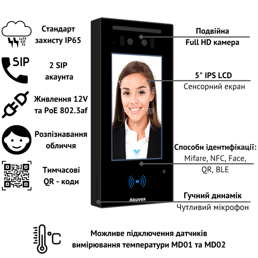 2 МП IP-багатоабонентська панель виклику з розпізнаванням облич Akuvox E16C Black