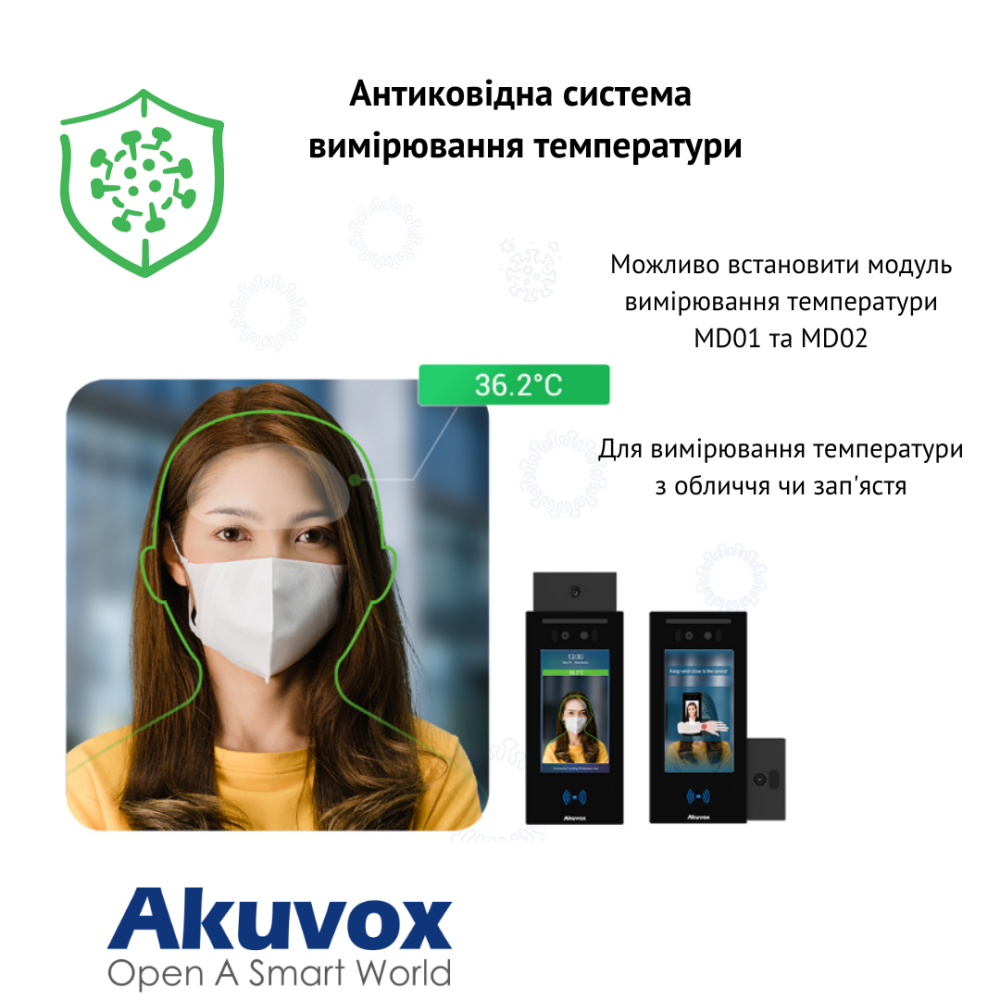 2 МП IP-багатоабонентська панель виклику з розпізнаванням облич Akuvox E16C Black