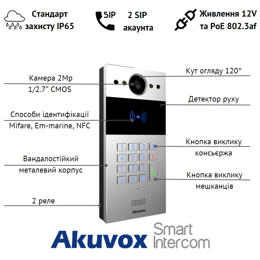 2 МП IP-відеопанель багатоабонентська зі зчитувачем Akuvox R20K Silver