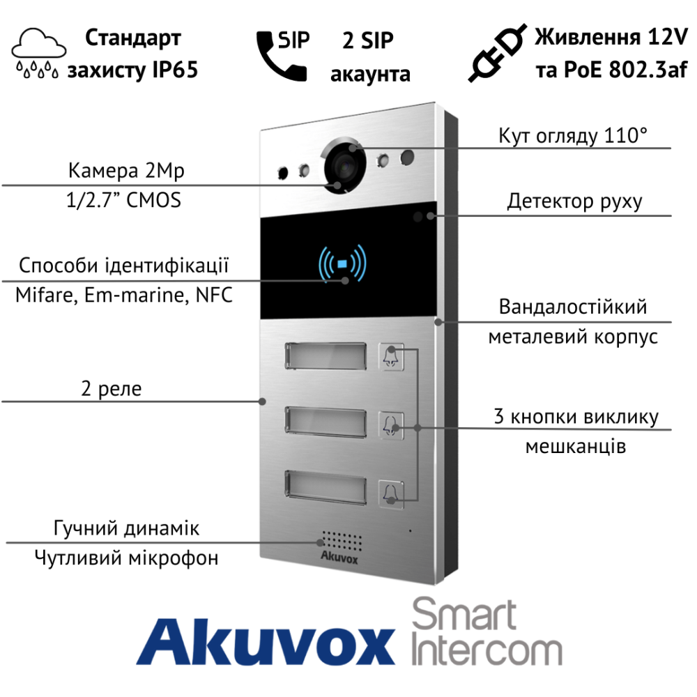 2 МП IP-відеопанель багатоабонентська зі зчитувачем Akuvox R20B, 3 абоненти