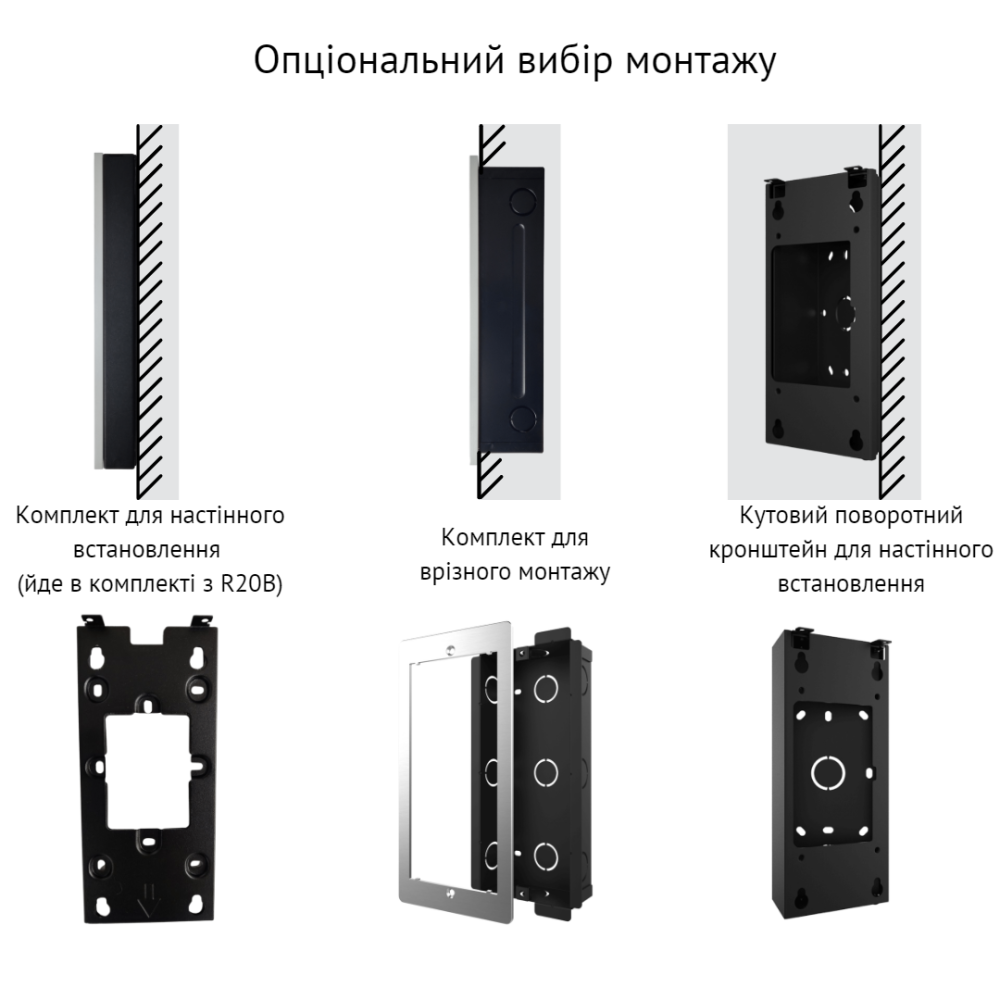 2 МП IP-відеопанель багатоабонентська зі зчитувачем Akuvox R20B, 2 абоненти
