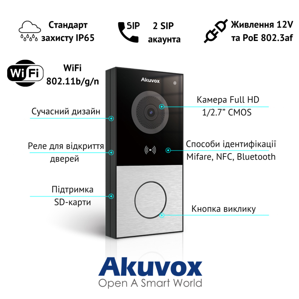 Комплект видеодомофона C313 и панели вызова E12W (частный дом, квартира)