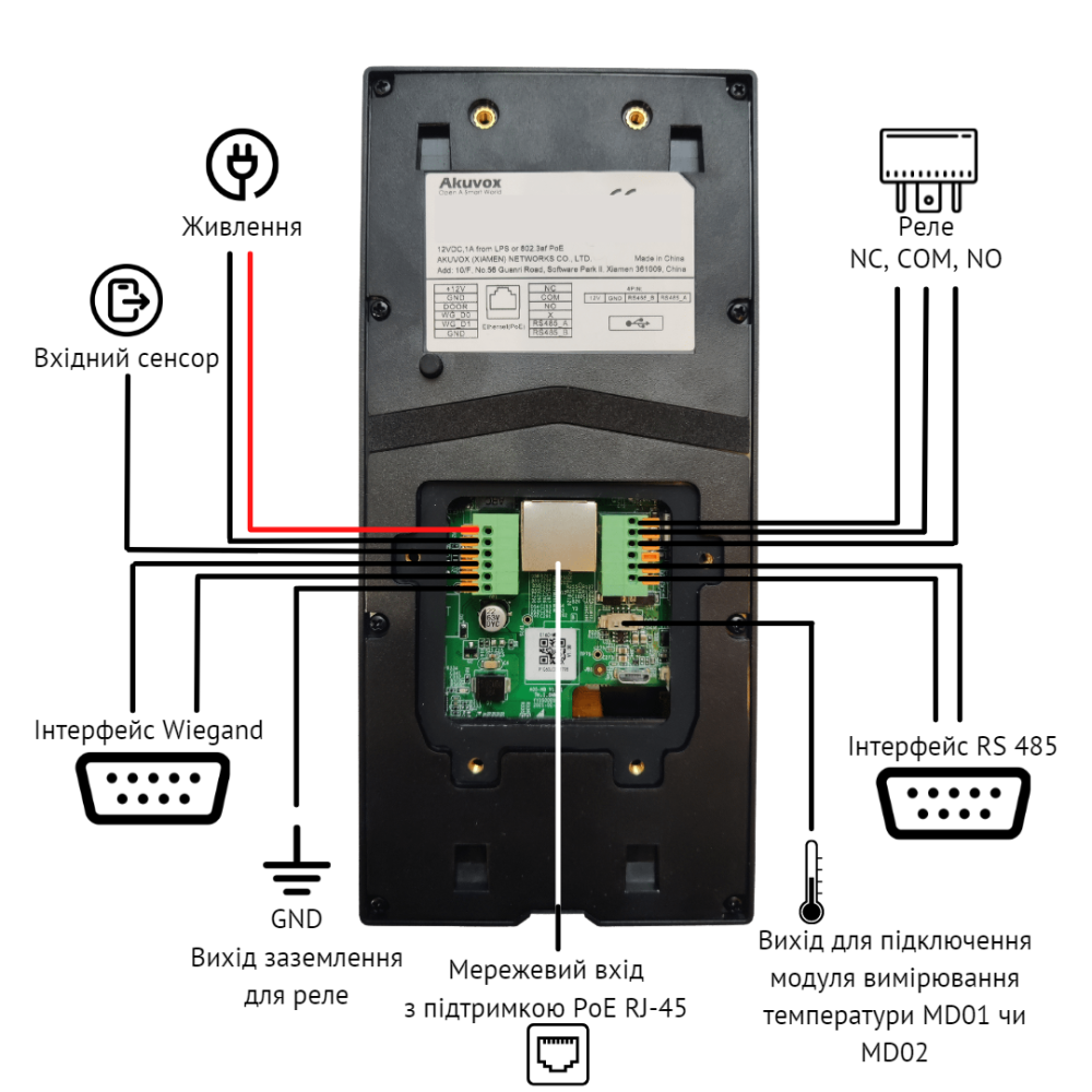 Термінал контролю доступу Akuvox A05C (розпізнавання обличчя, NFC, BLE)