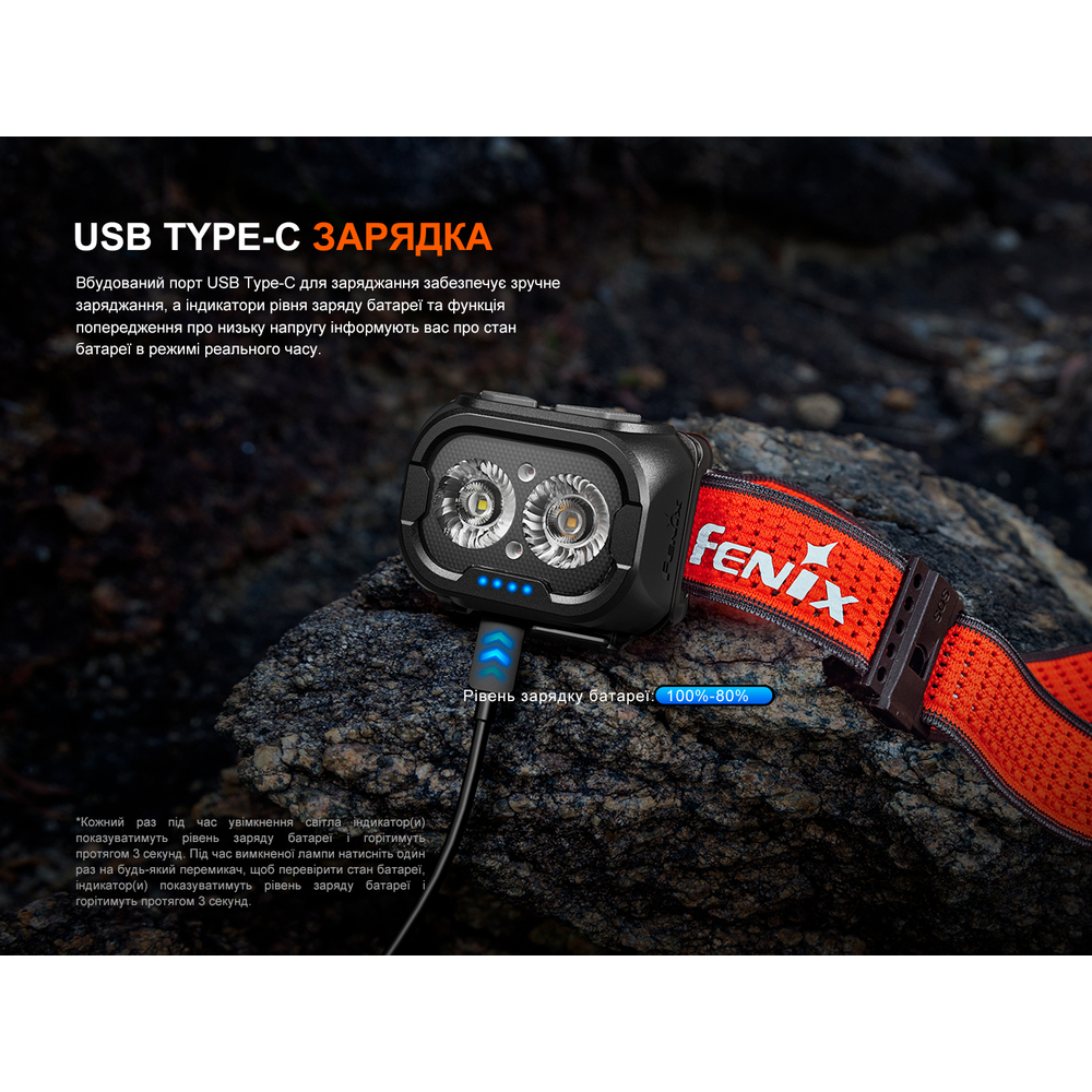 Ліхтар налобний Fenix HL18R-T V2.0 чорний (HL18RT20BL)