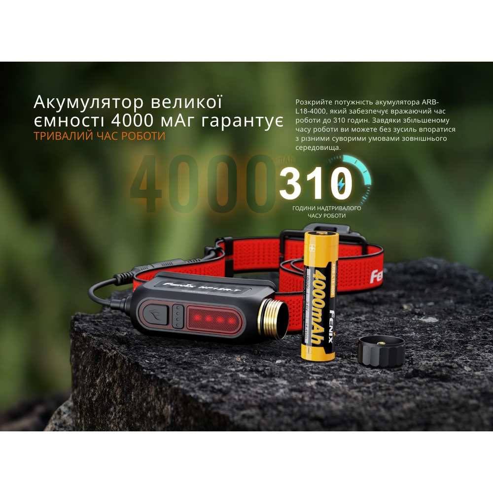 Фонарь налобный Fenix HP12R-TRd красный