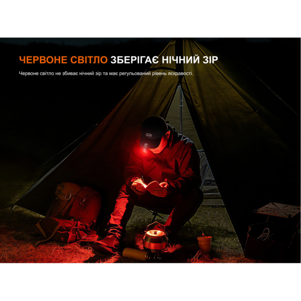Ліхтар з кліпсою Fenix E04R, чорний (E04RB)