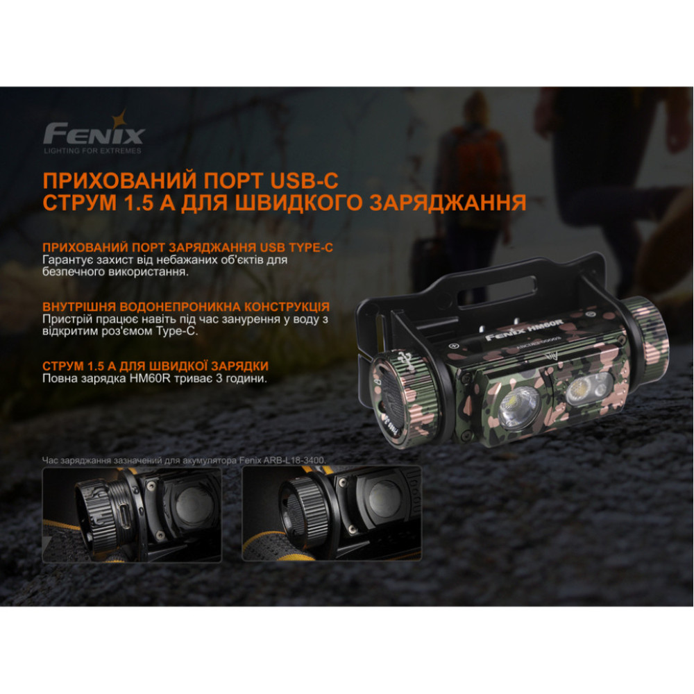 Фонарь налобный Fenix HM60R камуфляж