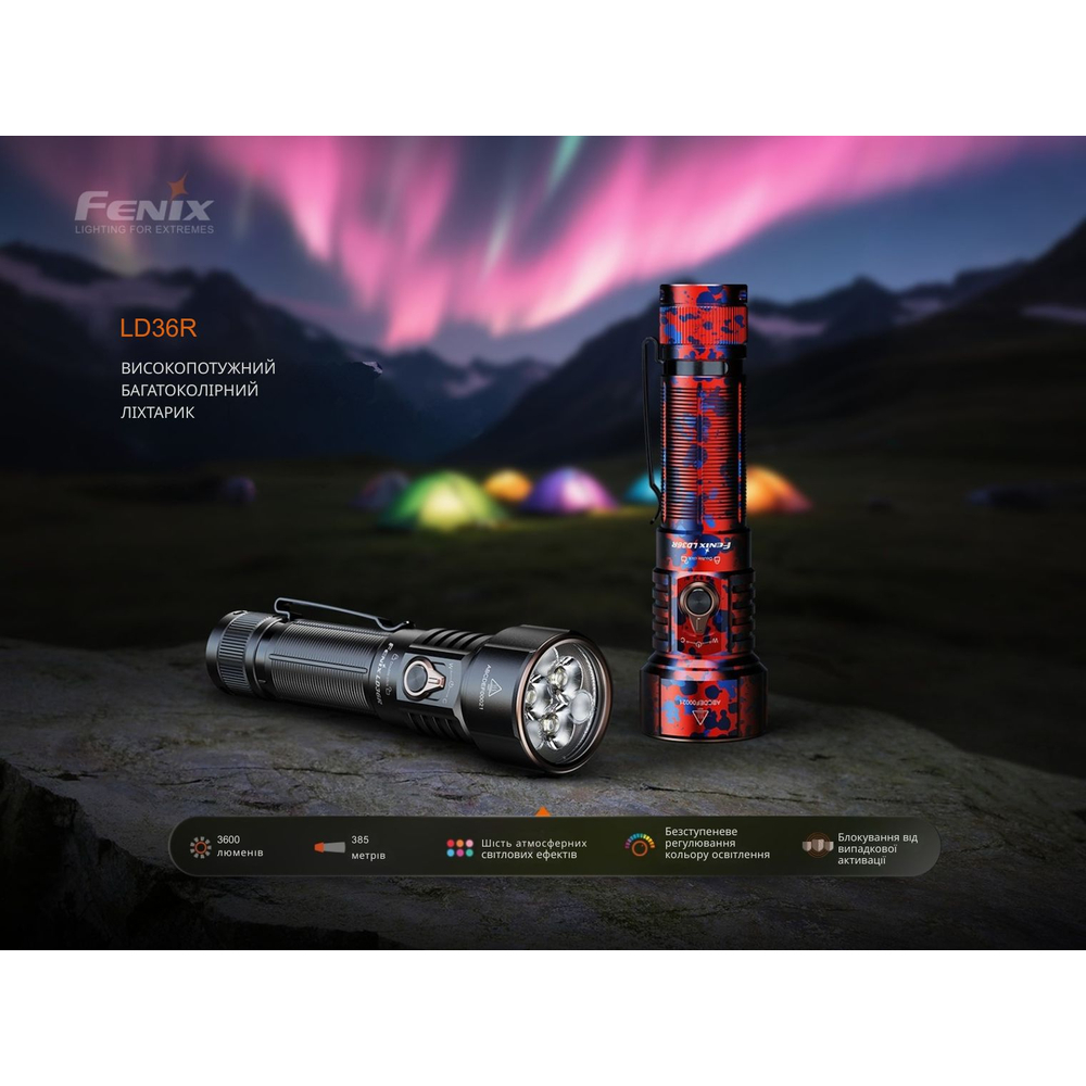 Фонарь ручной Fenix LD36RB черный