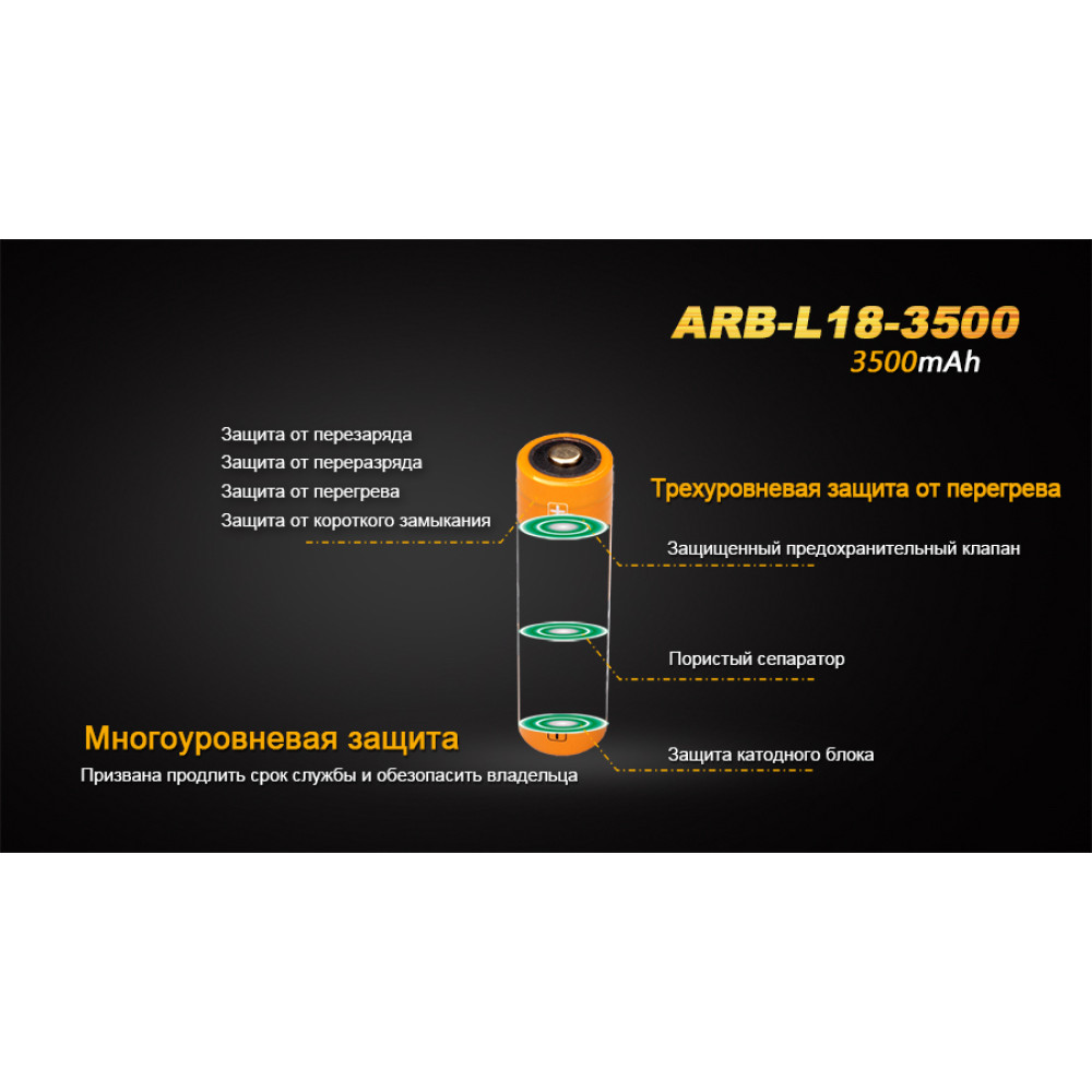 Аккумулятор 18650 Fenix (3500 mAh)