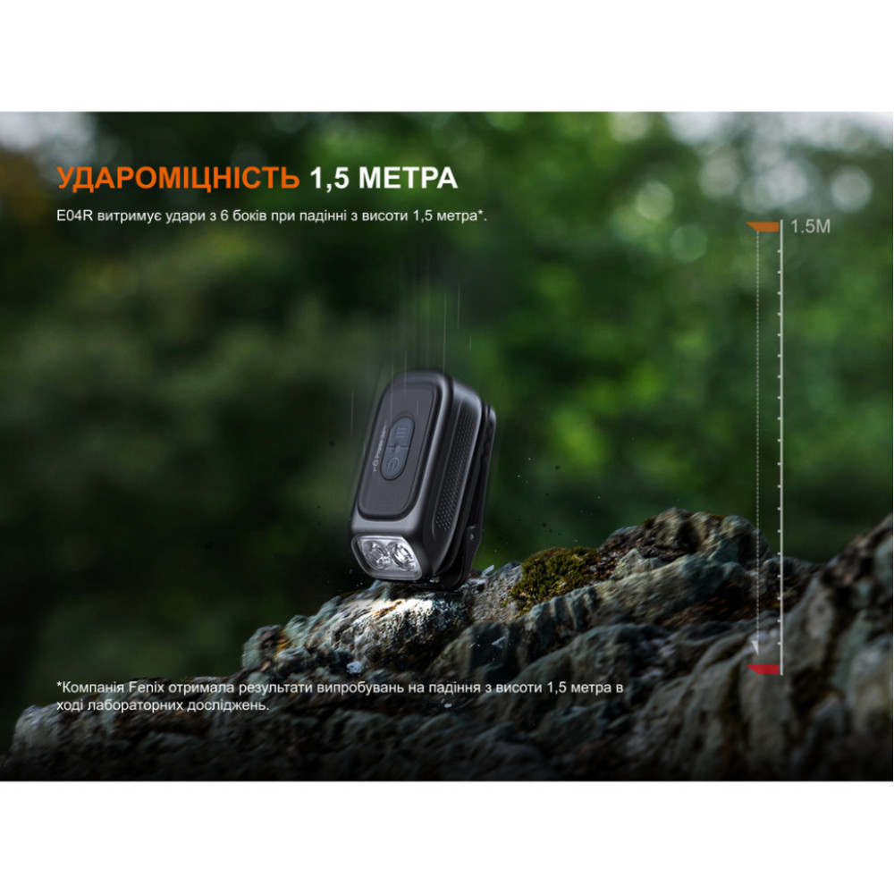 Ліхтар з кліпсою Fenix E04R, чорний (E04RB)