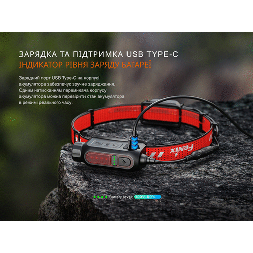 Фонарь налобный Fenix HP12R-TRd красный