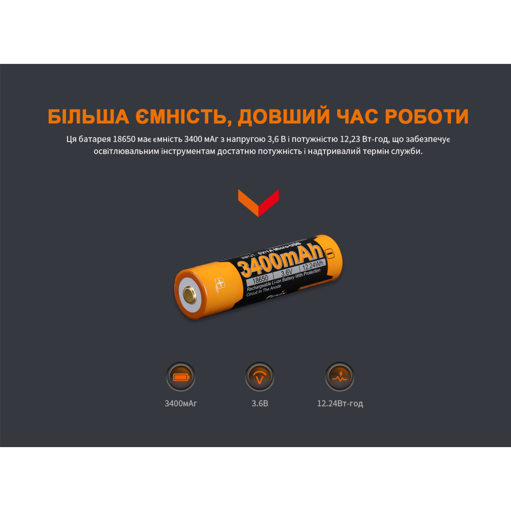 Акумулятор 18650 Fenix (3400 mAh) micro usb зарядка (ARB-L18-3400U)