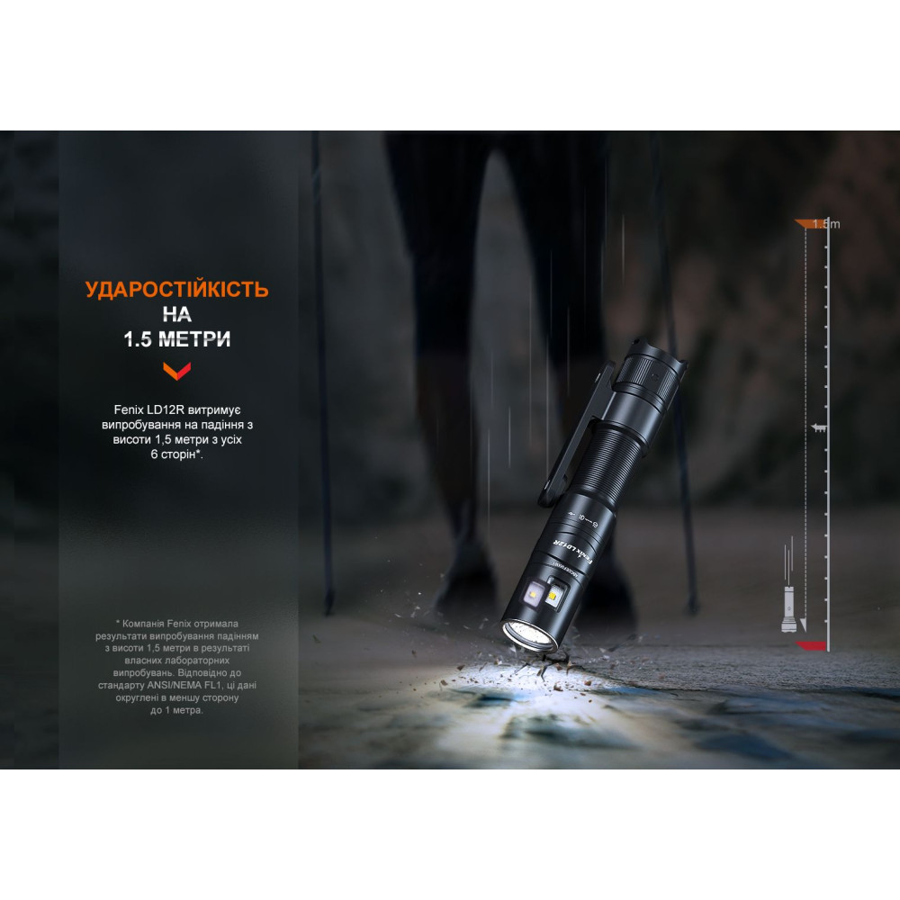 Ліхтар ручний Fenix LD12R