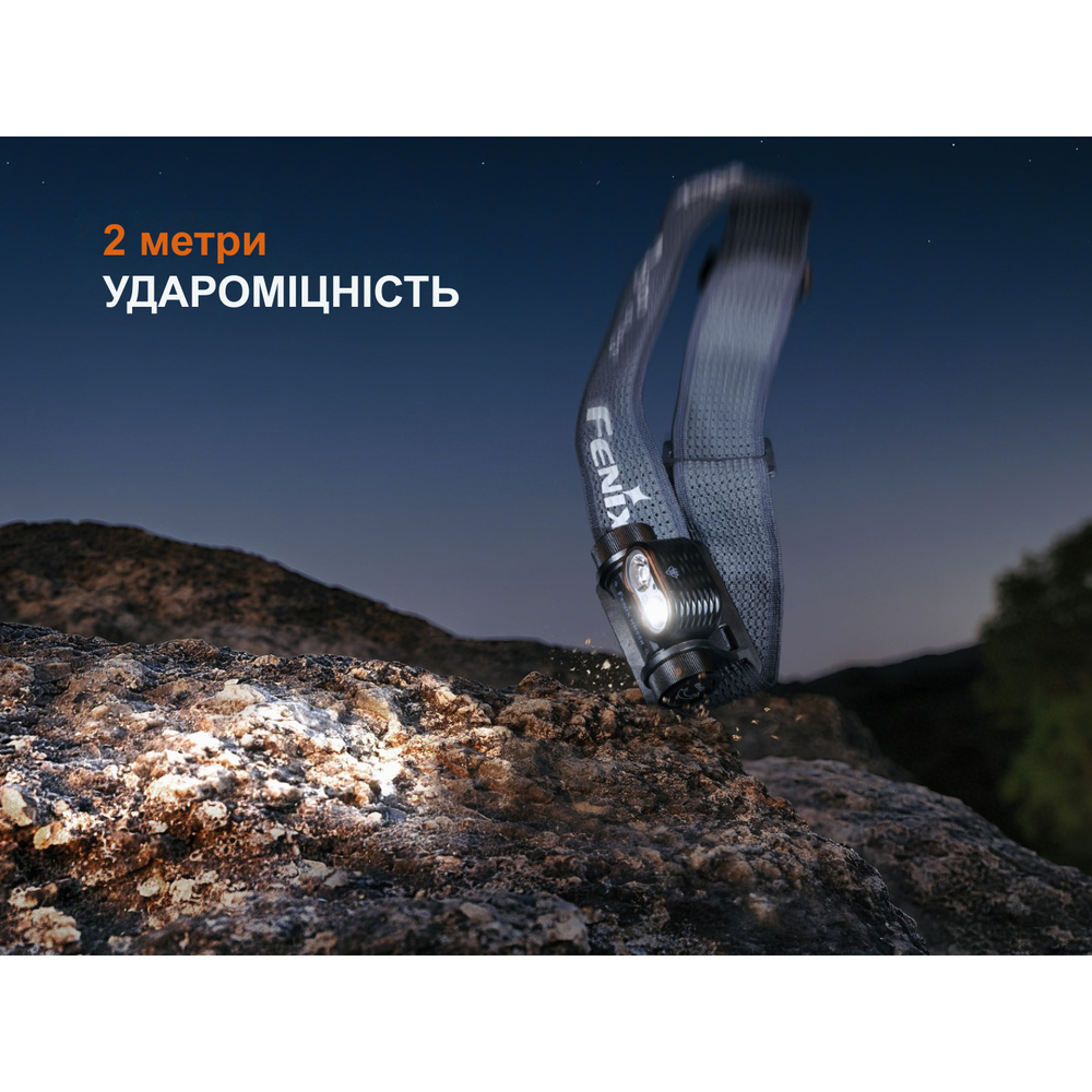 Фонарь налобный Fenix HM55R с красным светом, черный 1200 лм
