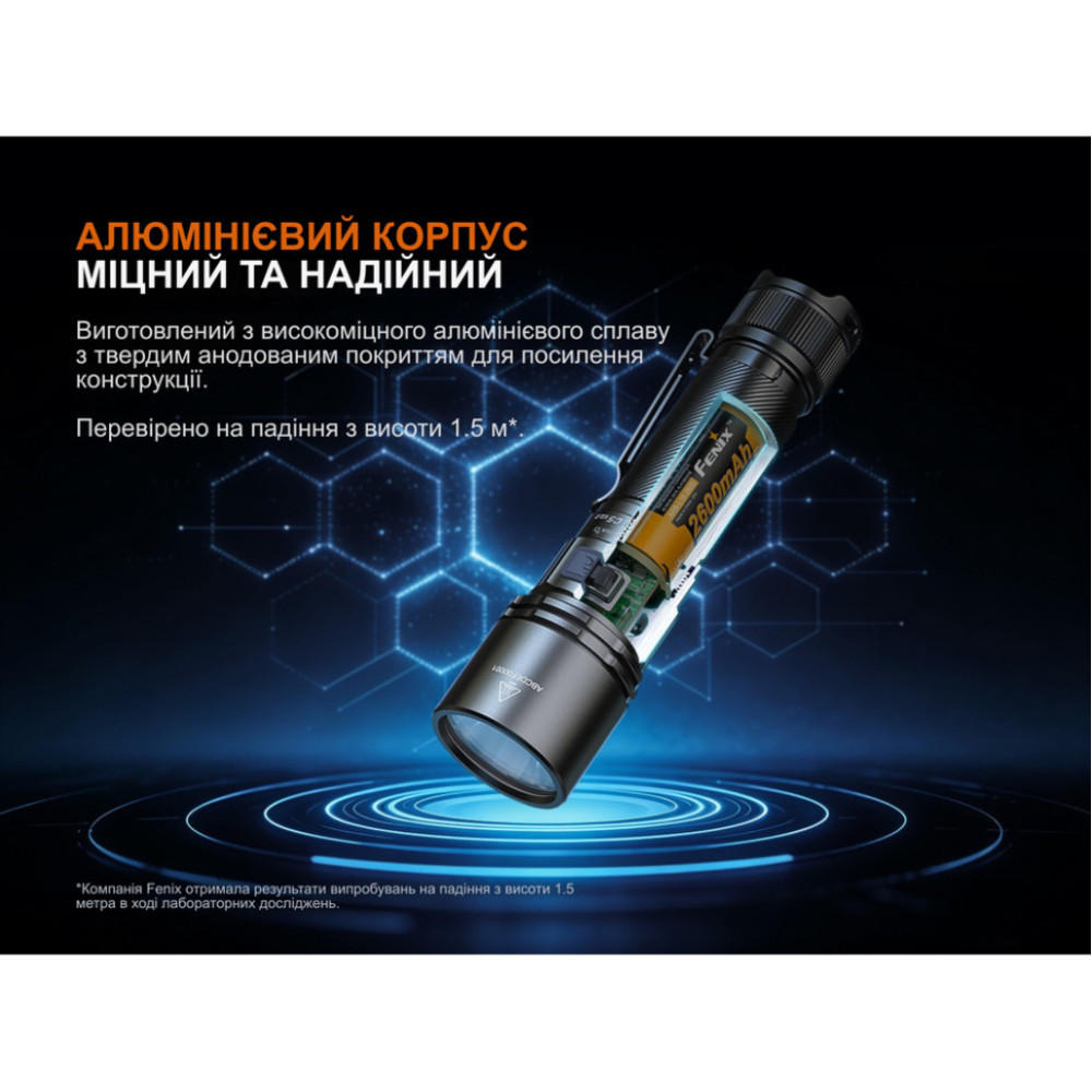 Ліхтар ручний Fenix C5 V2.0 (C5V20)