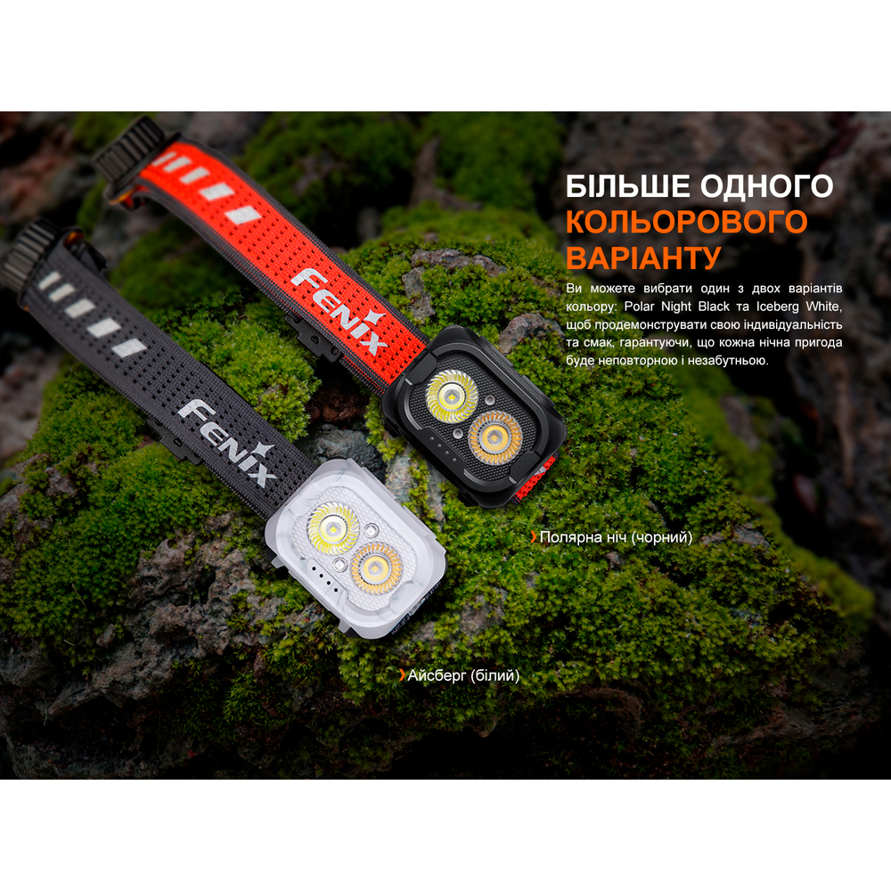 Ліхтар налобний Fenix HL18R-T V2.0 чорний (HL18RT20BL)