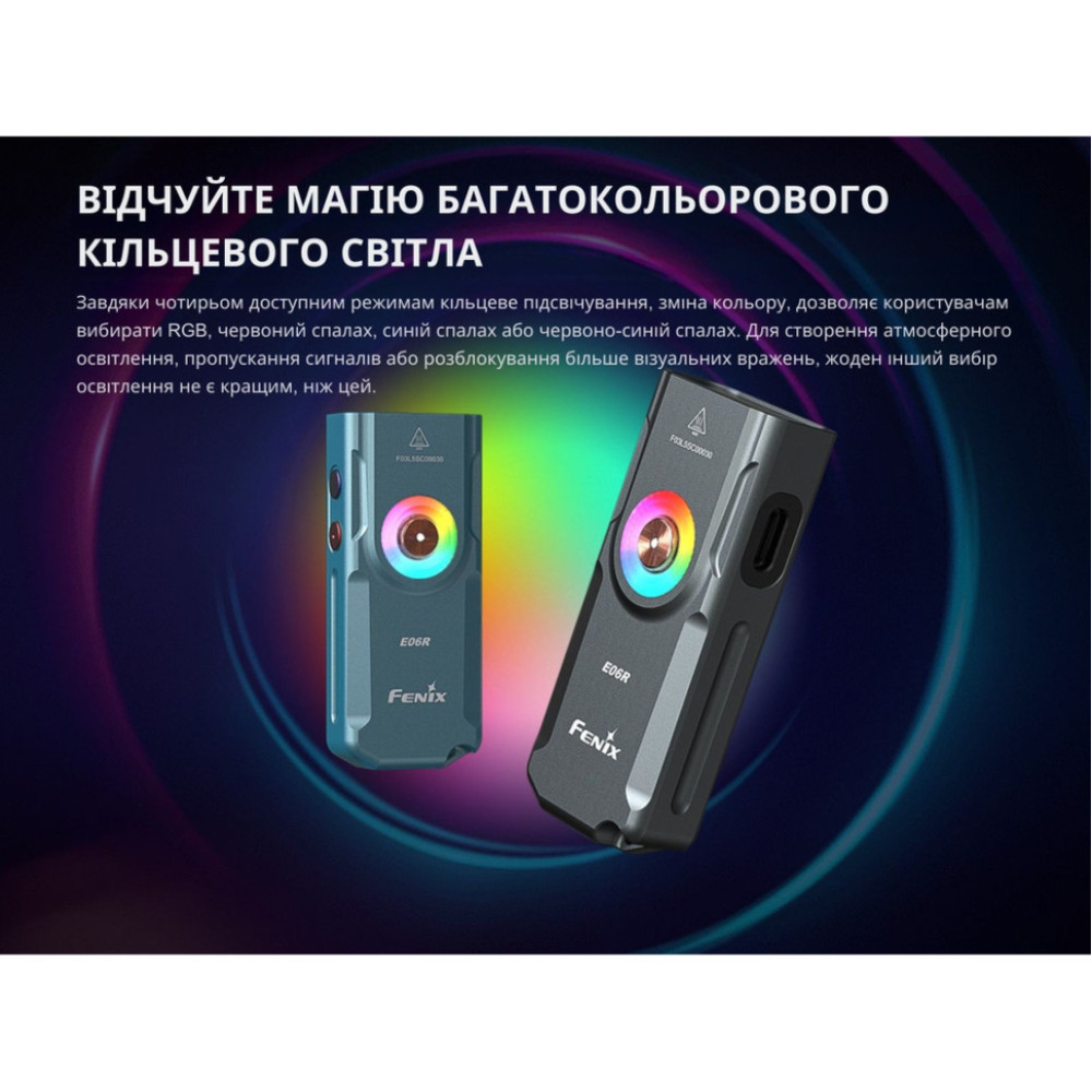 Ліхтар наключний Fenix E06R бірюзовий