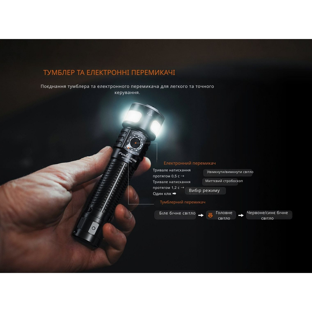 Фонарь ручной Fenix LD35R