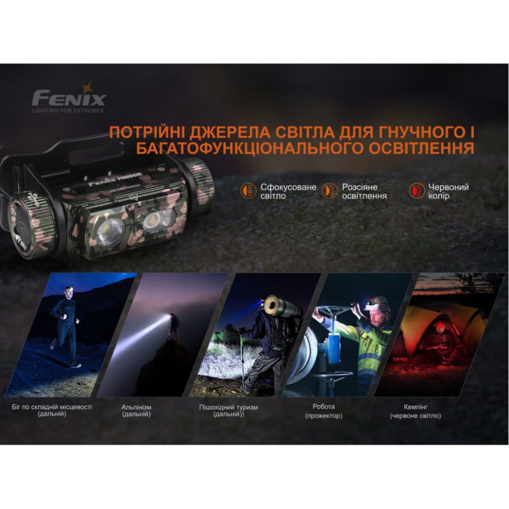Фонарь налобный Fenix HM60R камуфляж