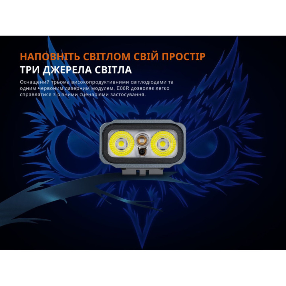 Ліхтар наключний Fenix E06R бірюзовий