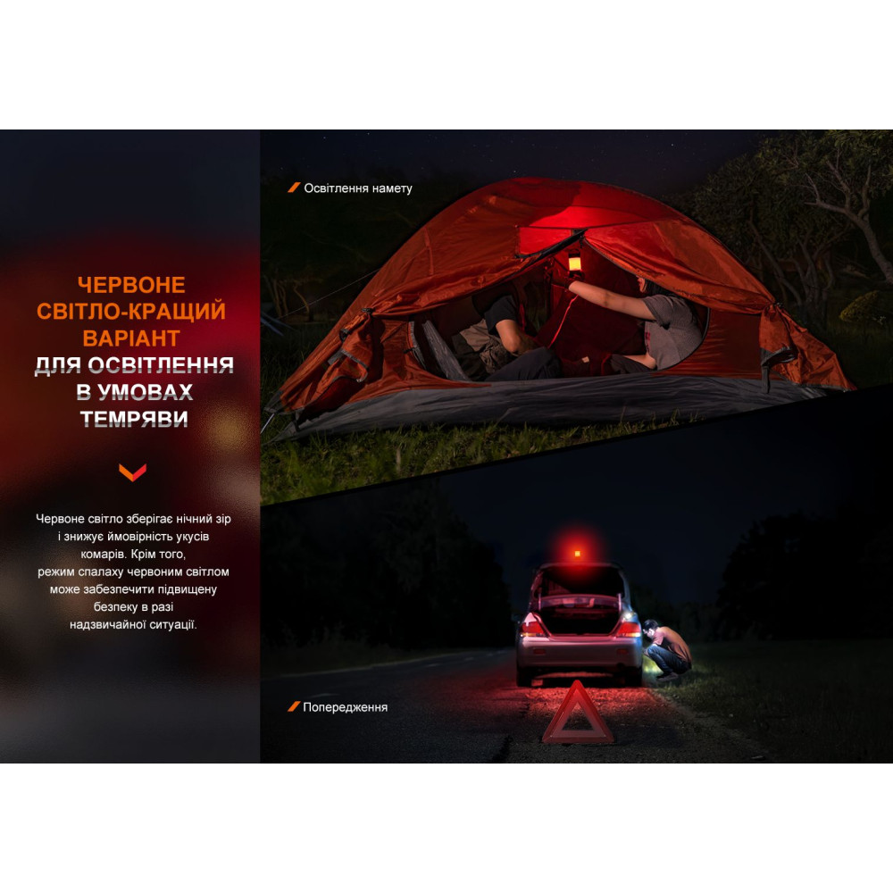 Фонарь кемпинговый Fenix ​​CL26R Pro, темно-зеленый