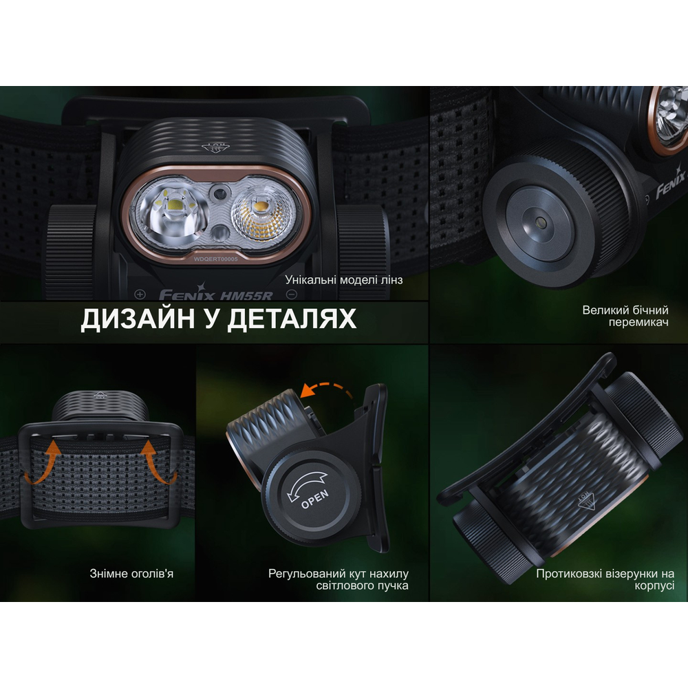 Фонарь налобный Fenix HM55R с красным светом, черный 1200 лм