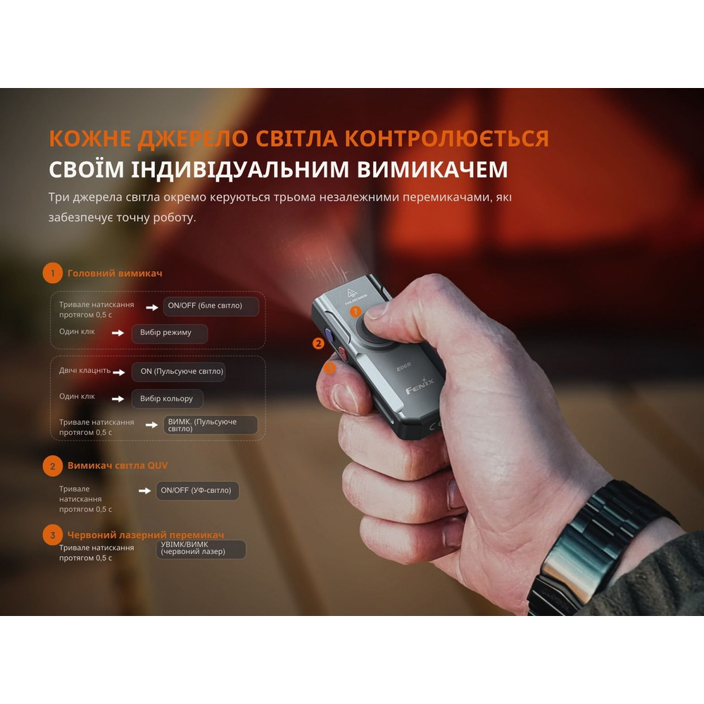 Ліхтар наключний Fenix E06R сірий