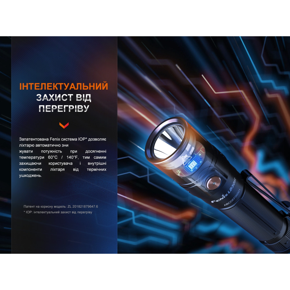 Фонарь ручной Fenix ​​LD30R
