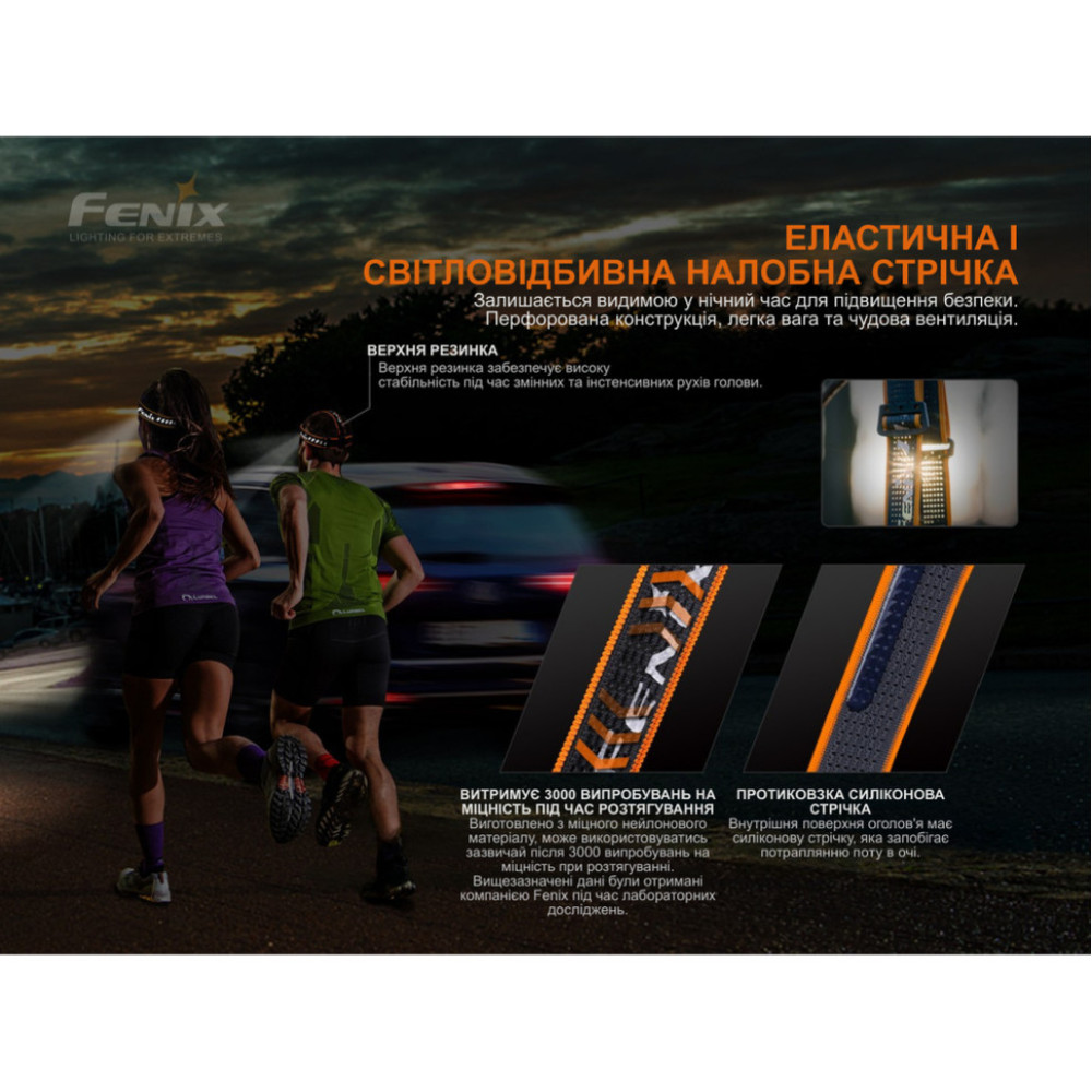 Фонарь налобный Fenix HM60R камуфляж