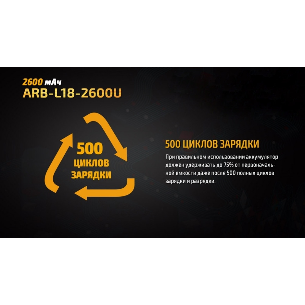 Акумулятор 18650 Fenix (2600 mAh) micro usb зарядка