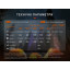 Ліхтар ручний Fenix E28R V2.0