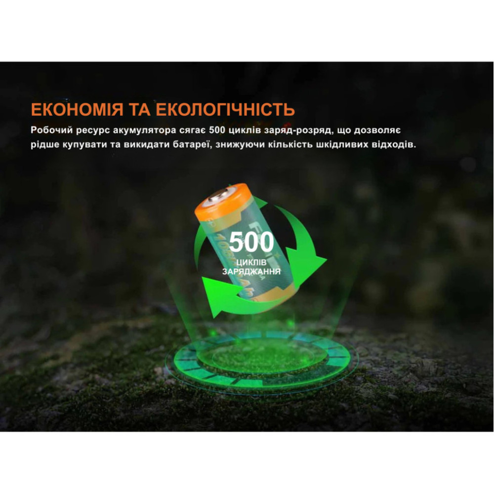 Акумулятор 16340 Fenix (1050 mAh) Type-C (ARB-L16-1050UP)