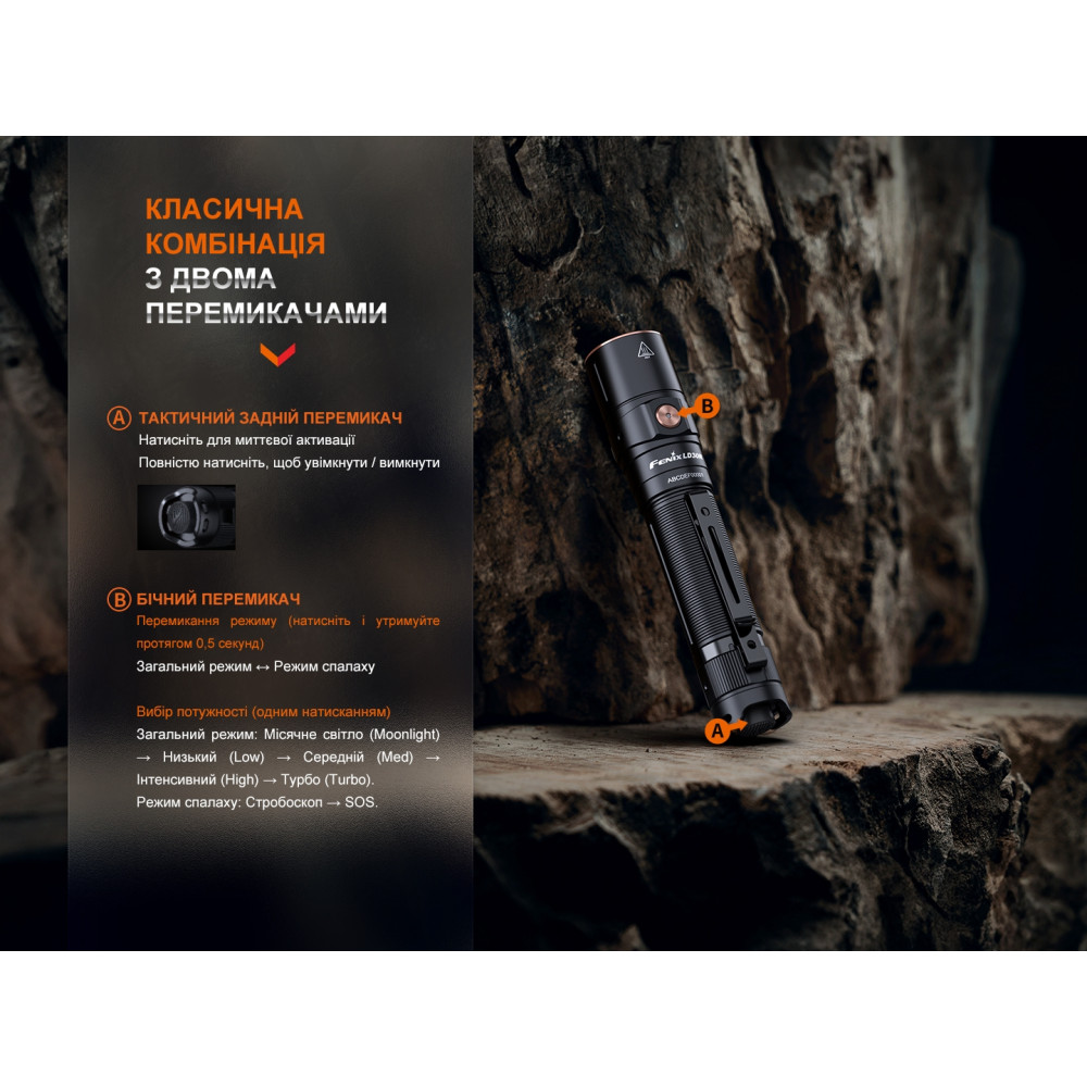 Фонарь ручной Fenix ​​LD30R