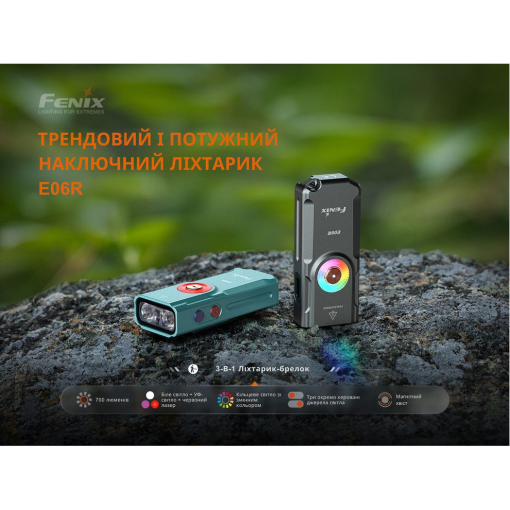 Ліхтар наключний Fenix E06R бірюзовий