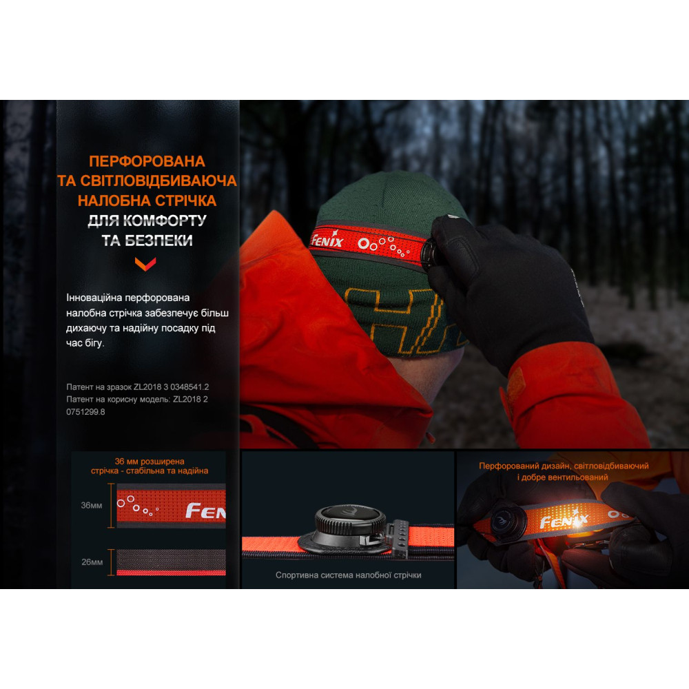 Фонарь налобный Fenix ​​HL32R-T черный