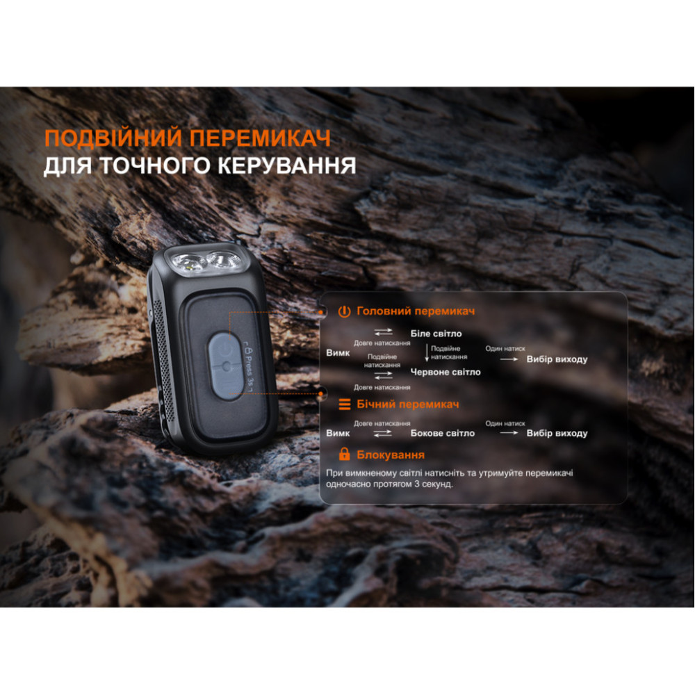 Ліхтар з кліпсою Fenix E04R, чорний (E04RB)