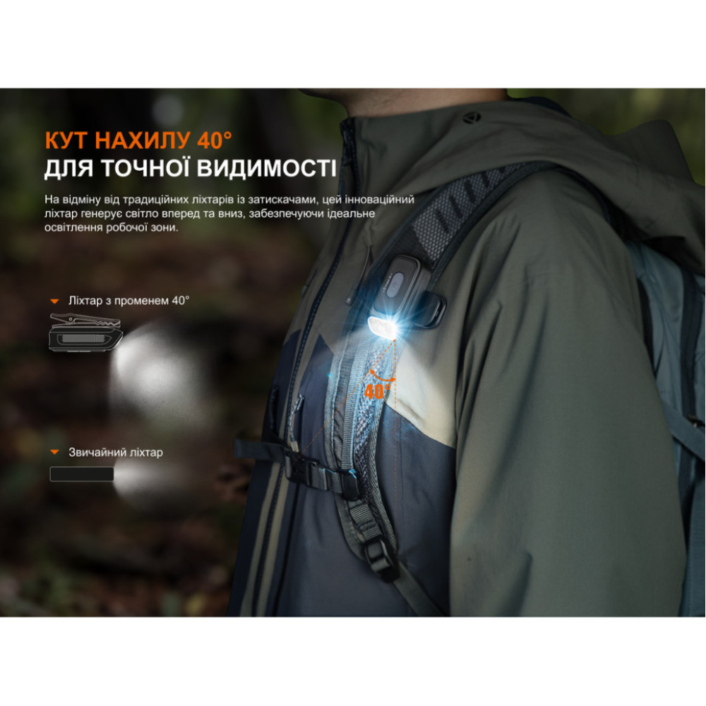 Ліхтар з кліпсою Fenix E04R, чорний (E04RB)