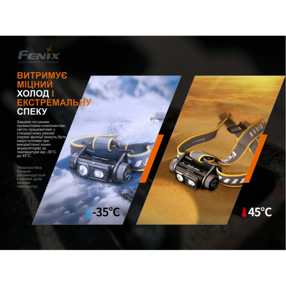 Фонарь налобный Fenix HM60R камуфляж
