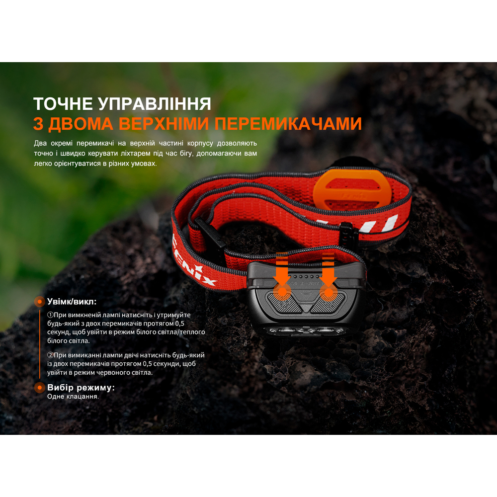 Ліхтар налобний Fenix HL18R-T V2.0 чорний (HL18RT20BL)