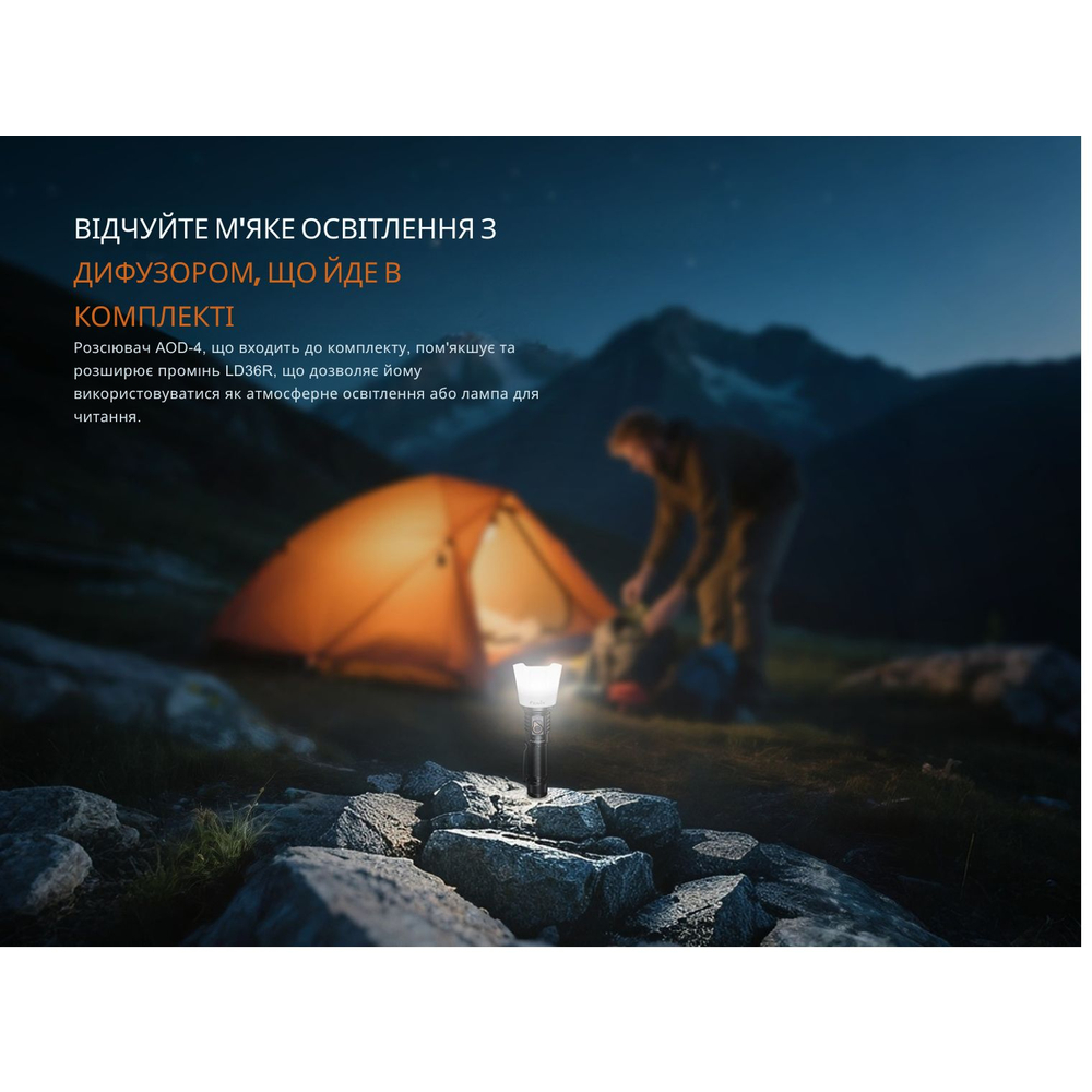 Фонарь ручной Fenix LD36RB черный