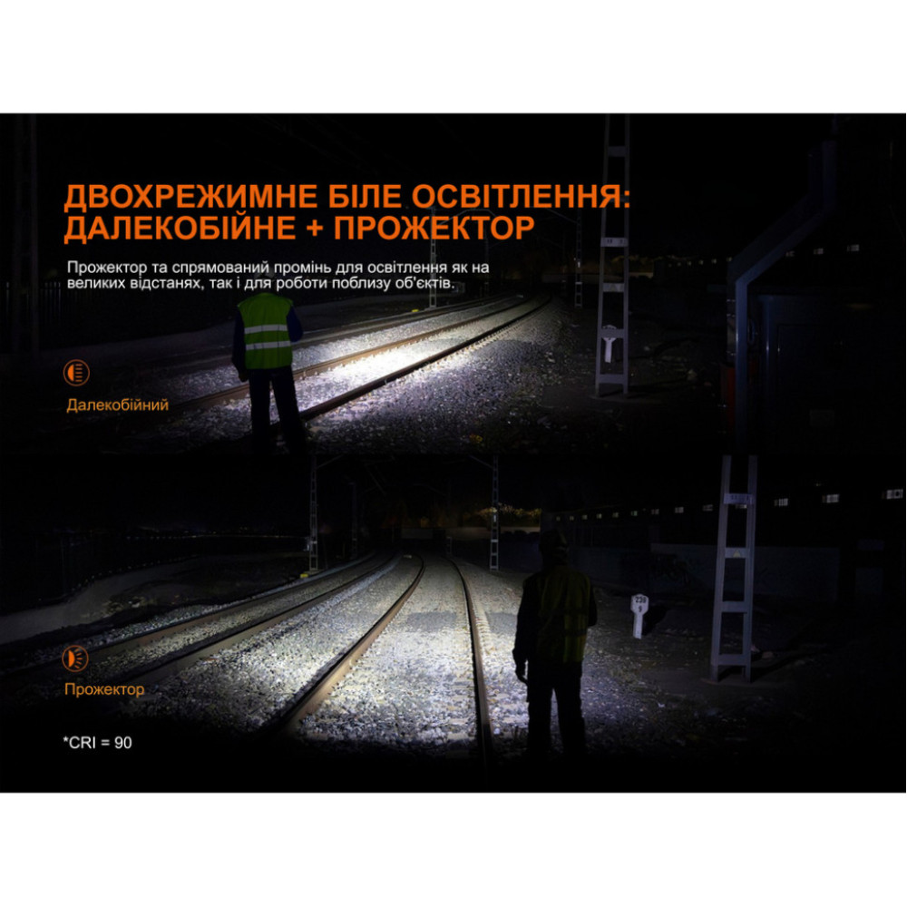 Мультиліхтар Fenix HM61R V3.0