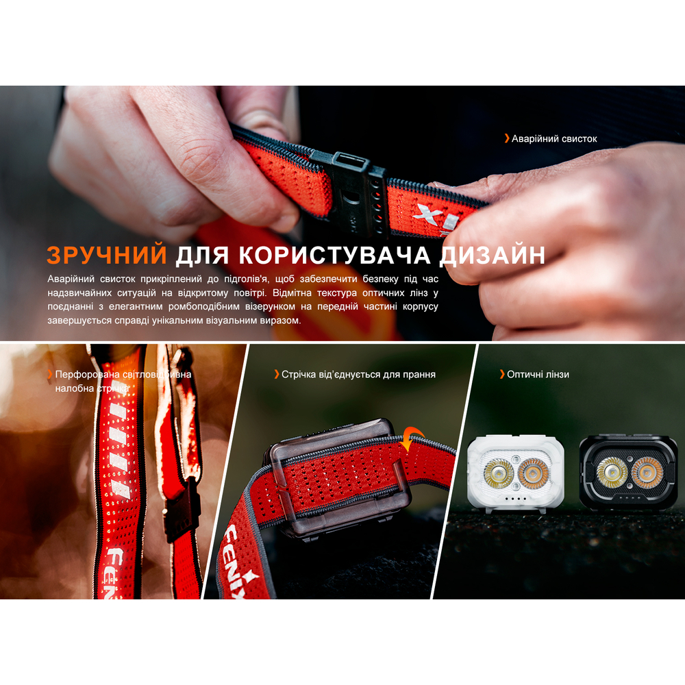 Ліхтар налобний Fenix HL18R-T V2.0 чорний (HL18RT20BL)