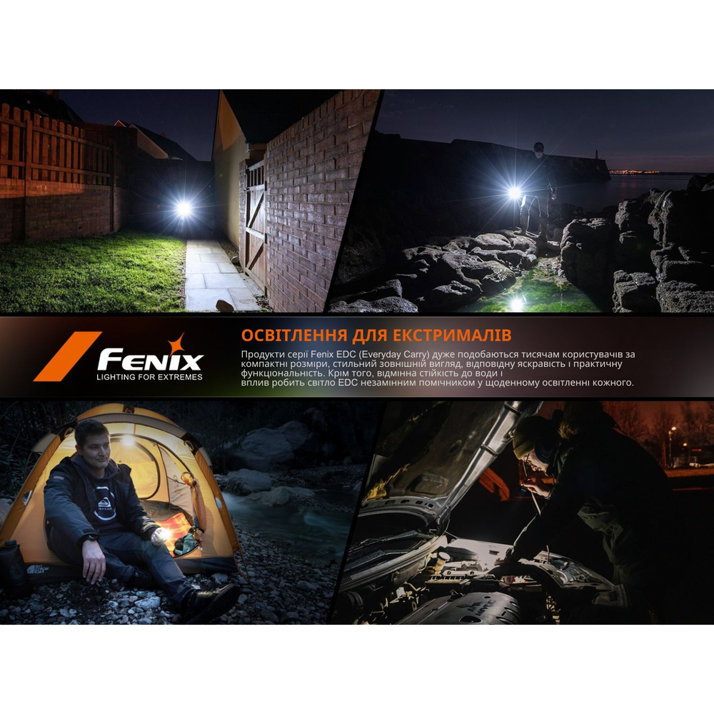 Ліхтар наключний Fenix E06R сірий
