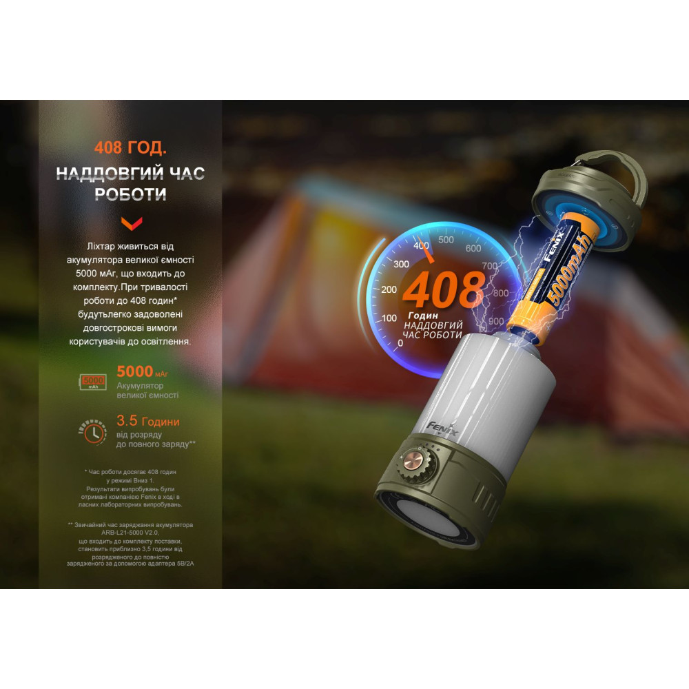 Фонарь кемпинговый Fenix ​​CL26R Pro, темно-зеленый