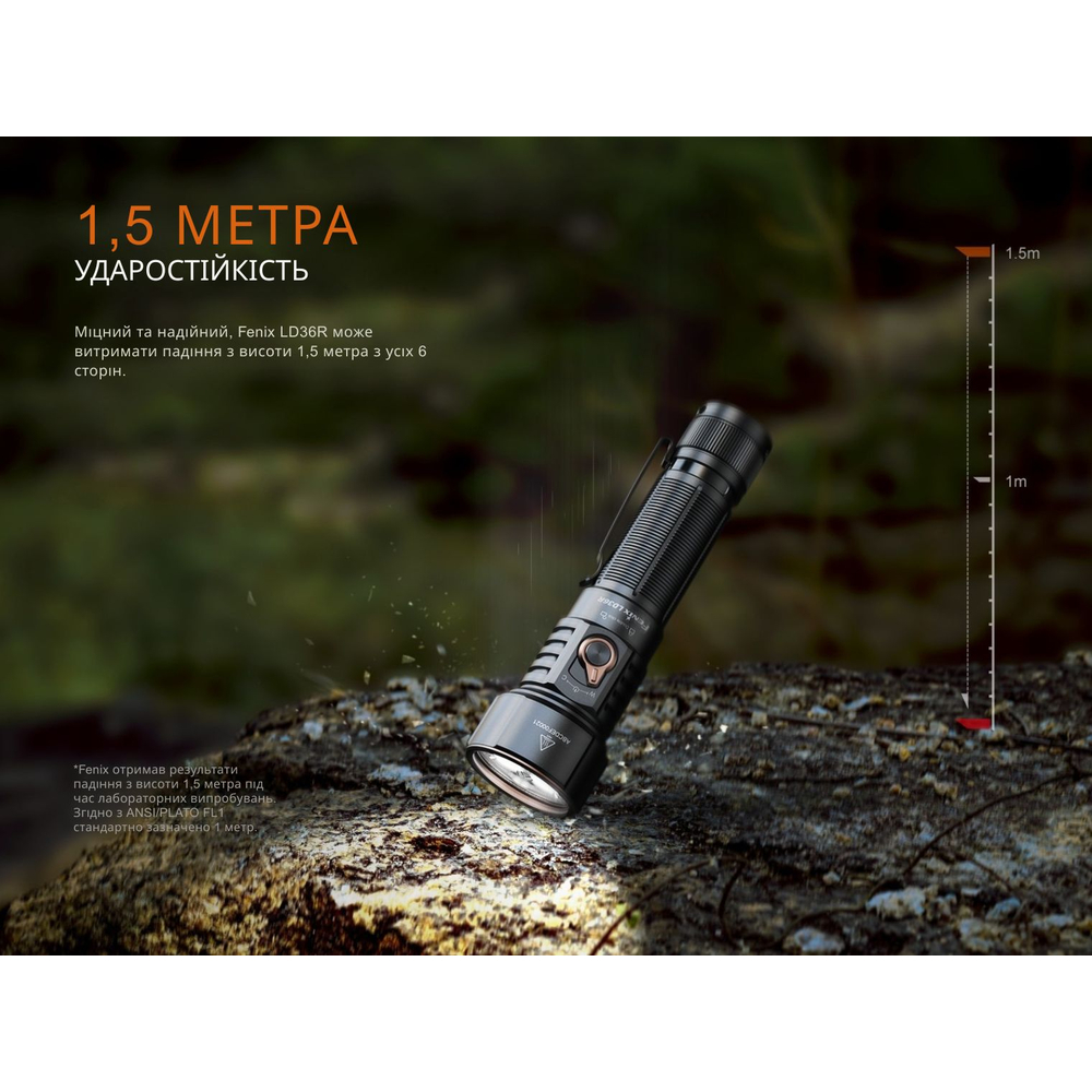 Фонарь ручной Fenix LD36RB черный