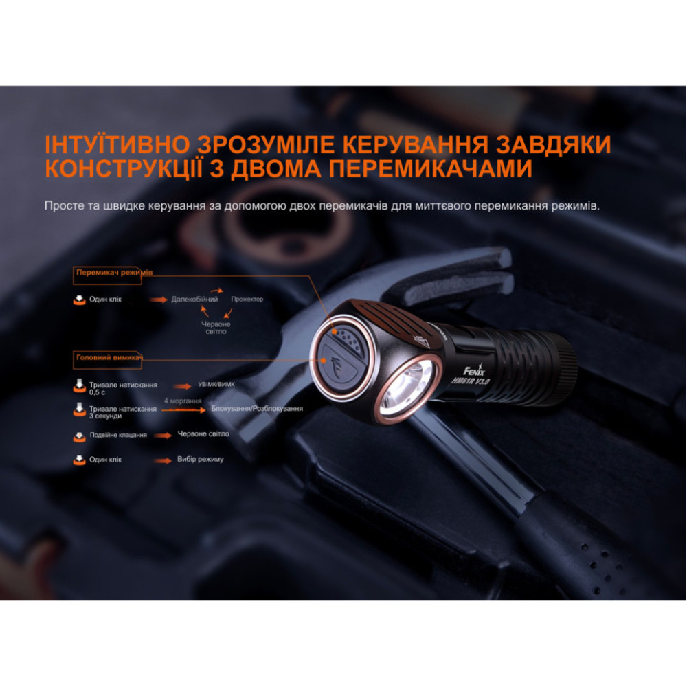 Мультиліхтар Fenix HM61R V3.0