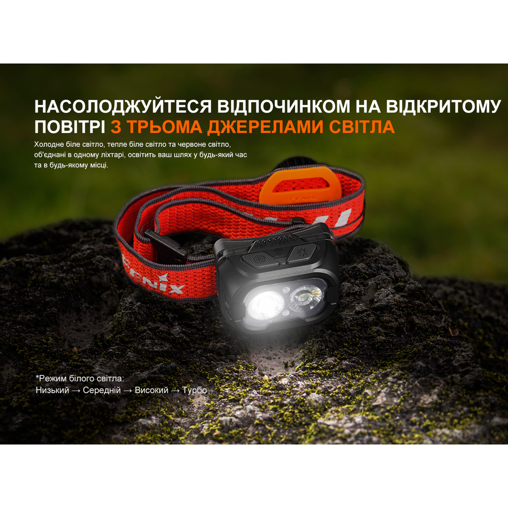 Ліхтар налобний Fenix HL18R-T V2.0 чорний (HL18RT20BL)