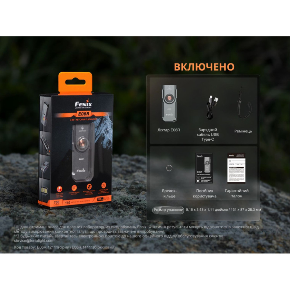 Ліхтар наключний Fenix E06R бірюзовий