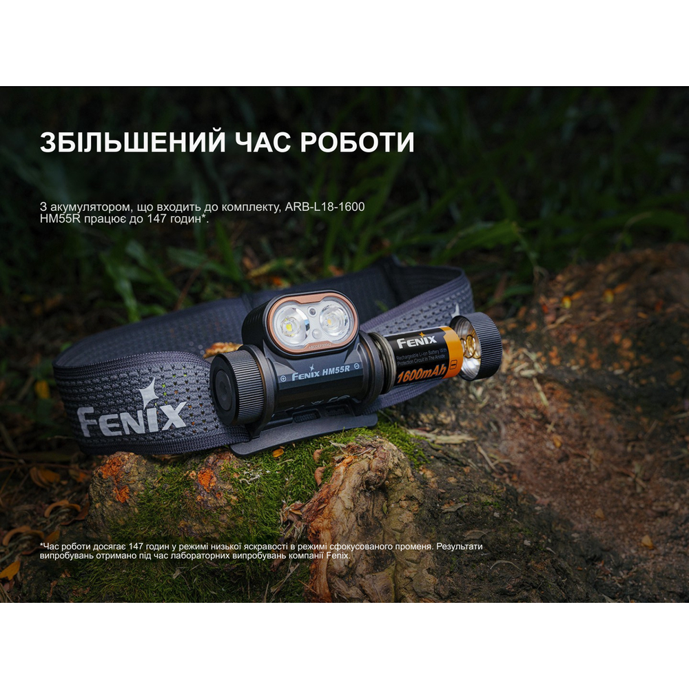 Фонарь налобный Fenix HM55R с красным светом, черный 1200 лм